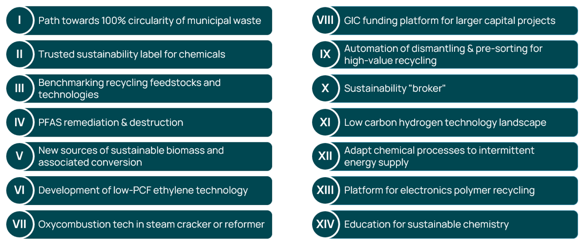 Screenshot 2025-03-31 090439